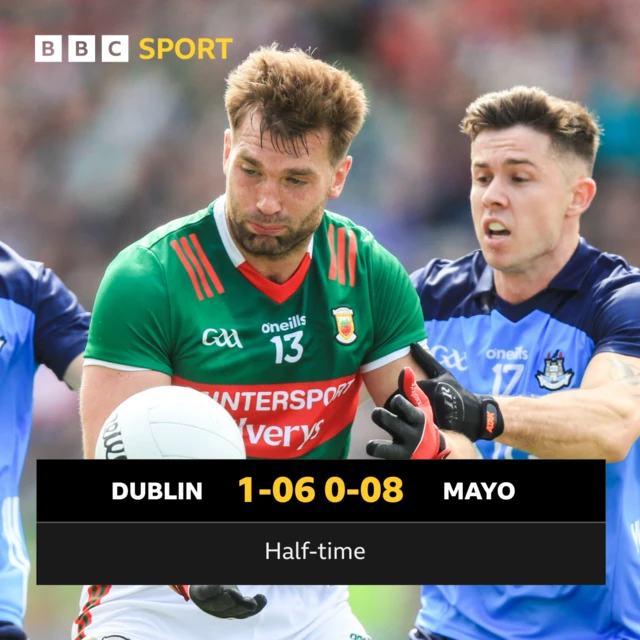 Dublin 1-6 Mayo 0-8