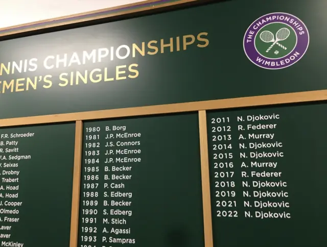 Wimbledon board