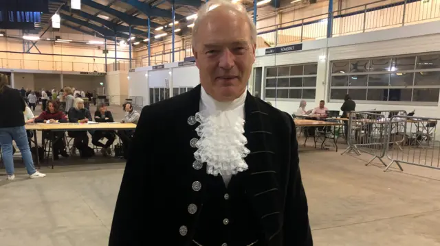 High Sheriff of Somerset Robert Drewett