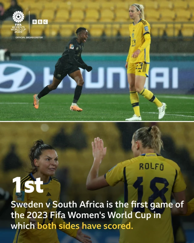 Sweden and South  Africa are the first teams to contest a score draw game so far.