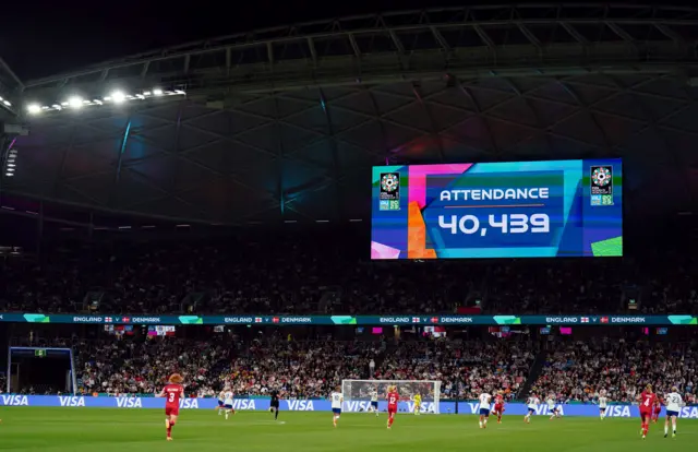 Attendance at the Sydney Football Stadium