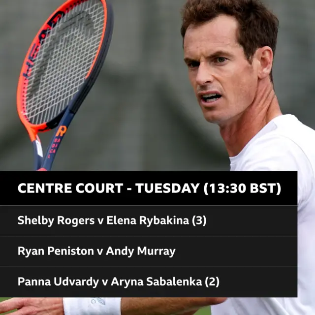 List of matches on Centre Court on Tuesday