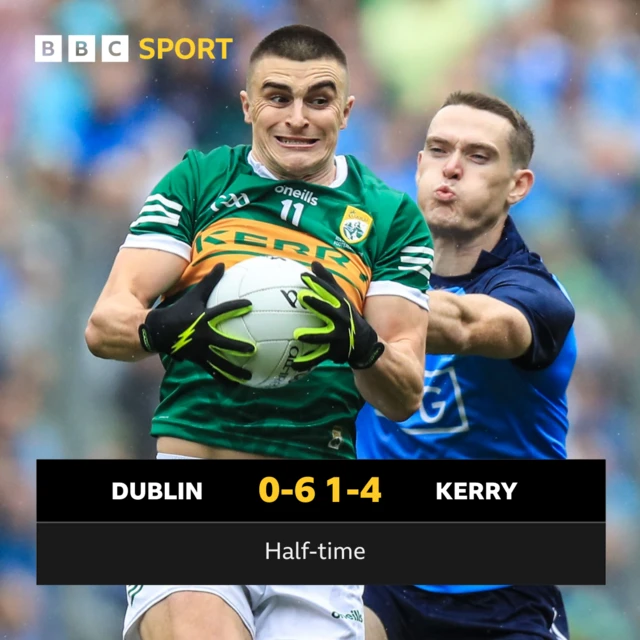 Half-time score in Croke Park