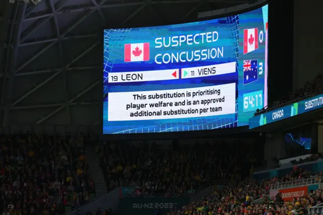 Canada 0-3 Australia