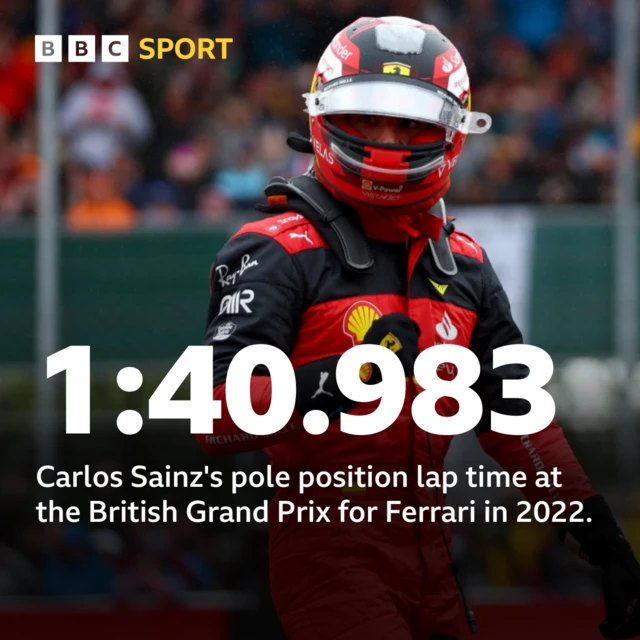 Carlos Sainz's pole position lap time in 2022
