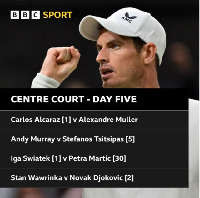 Centre Court order of play