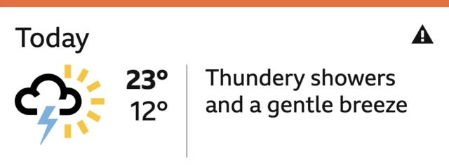 Weather forecast for Silverstone - Thundery showers and a gentle breeze