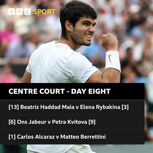 Centre Court order of play