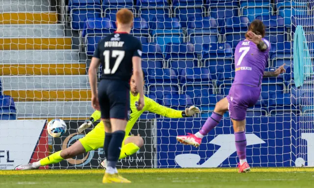 Stevie May scored twice on Saints' last trip to Dingwall