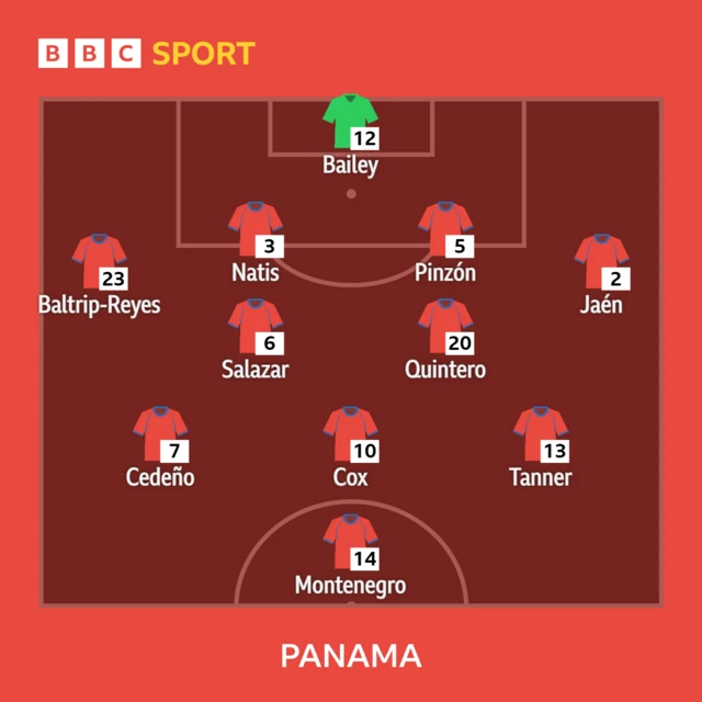 Panama XI