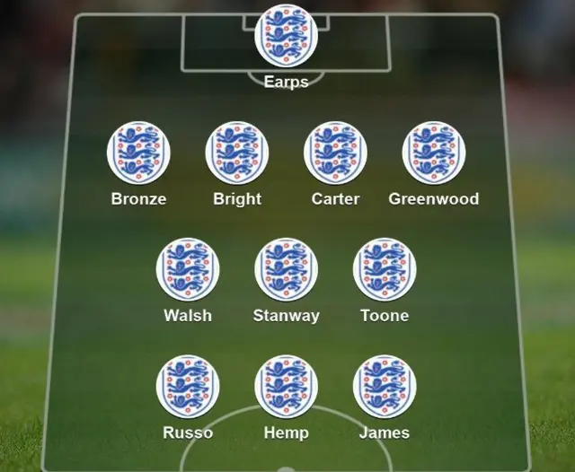 England XI to face Spain