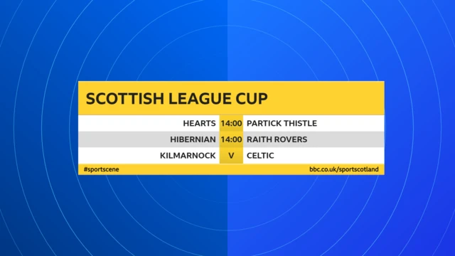 Scottish League Cup fixtures