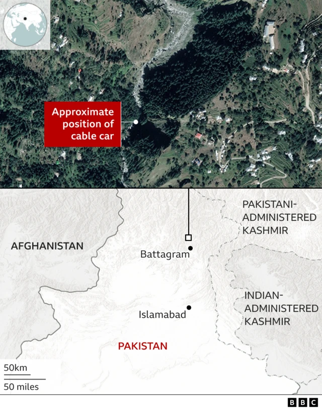 A BBC composite image shows a satellite shot of the terrain in the approximate position where the cable car is located, as well as a map which shows the location as being near Battagram (which is north of Islamabad) in northern Pakistan