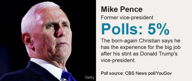 Mike Pence