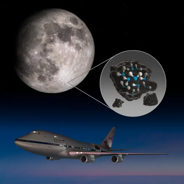 An illustration of water molecules on the moon, and the Nasa aircraft that reportedly detected it