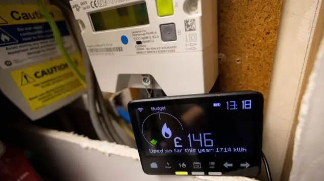 Smart meter showing gas use