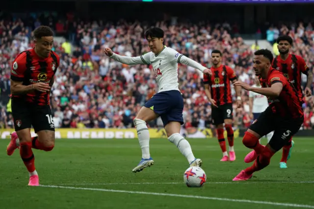 Son Heung-min