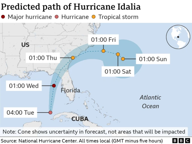 Path of Hurricane Idalia