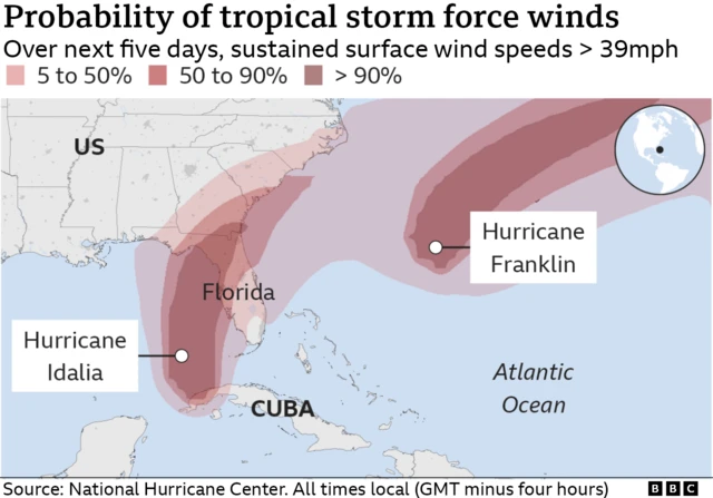 Map of Hurricane Idalia and Hurricane Franklin showing wind speeds