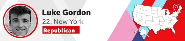 A graphic which says "Luke Gordon, 22, New York, Republican" next to a photo of him and a map of the US with a pin locating his home