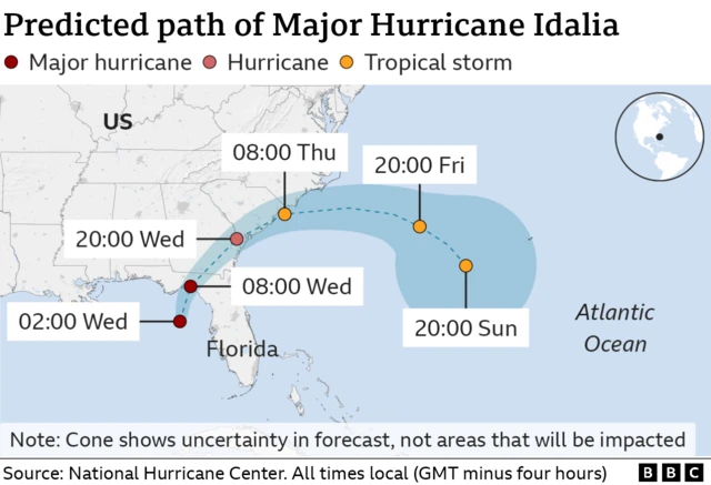 A graphic showing the predicted path of Hurricane Idalia