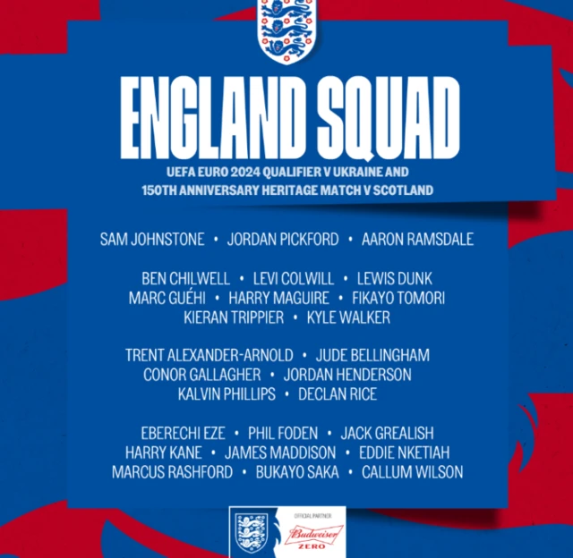 England squad