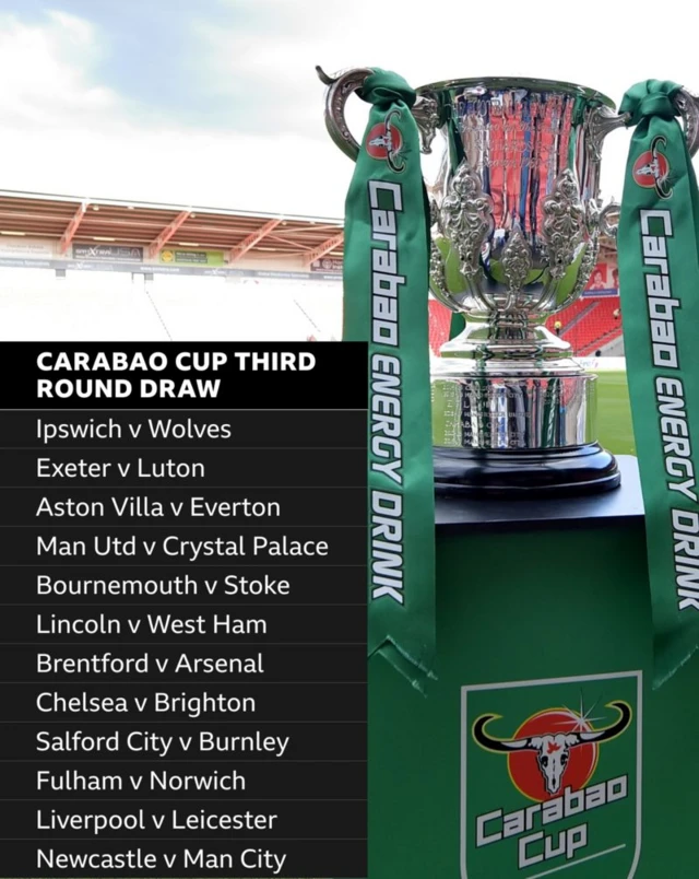 EFL Cup graphic