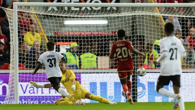 Aberdeen 0-2 BK Hacken (agg 2-4)