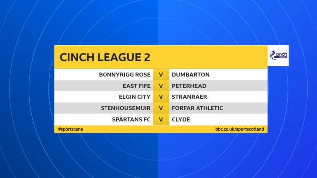 Scottish League 2 fixtures