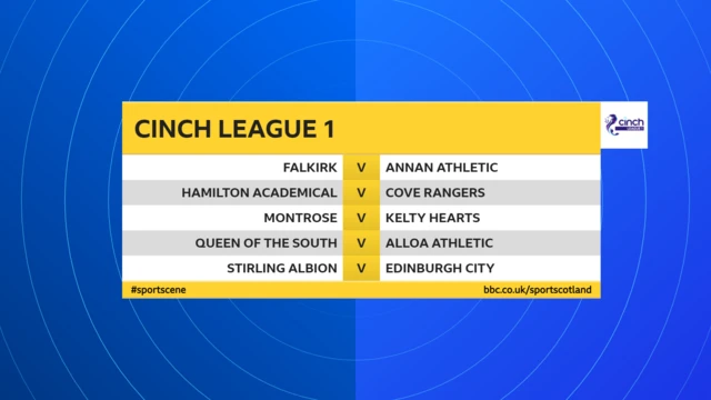 Scottish League 1 fixtures