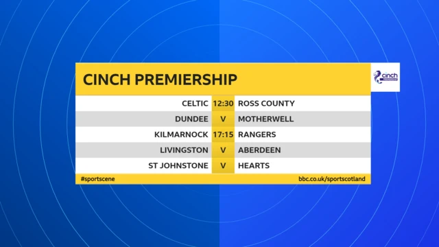 Fixture board