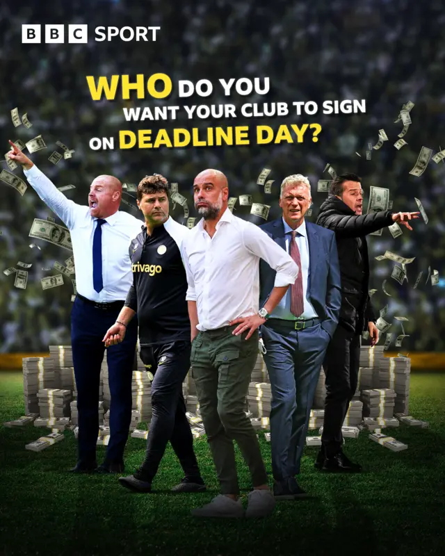 Who do you want your club to sign?