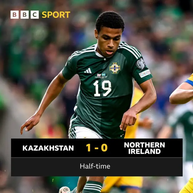 Kazakhstan 1-0 Northern Ireland