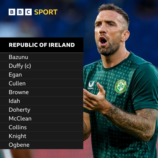 The Republic of Ireland starting XI