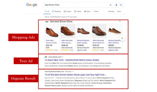 Showing ads placed near search results