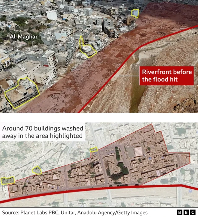 Before and after pictures of Derna