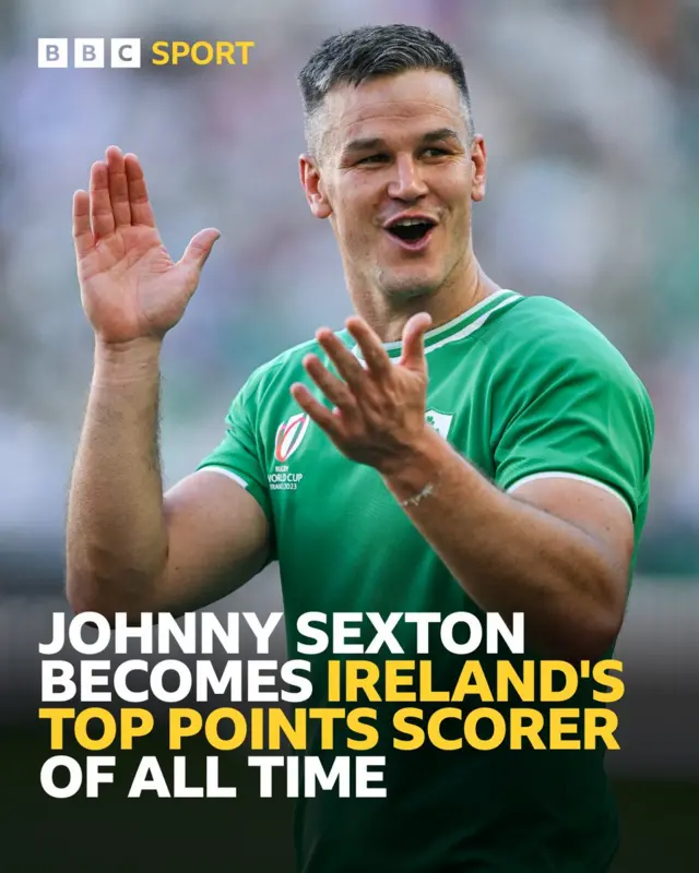 Ireland captain Johnny Sexton