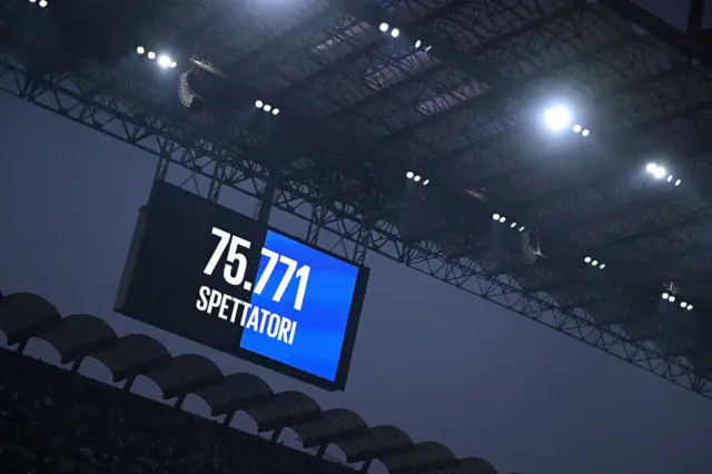 San Siro number of spectators