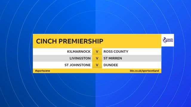 Prem fixtures