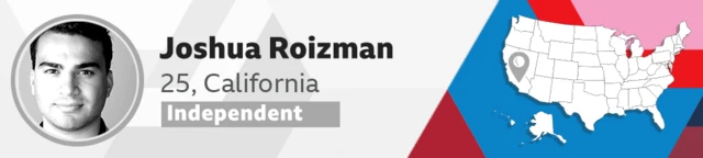 Joshua Roizman, an Independent voter from California