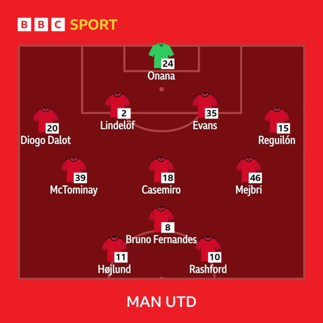 Burnley v Man Utd