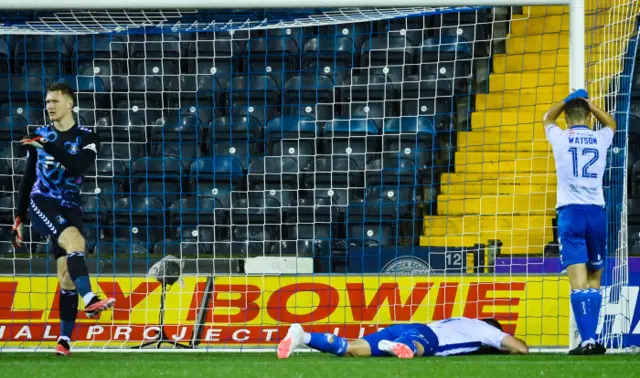 FT: Kilmarnock 1-2 Hearts