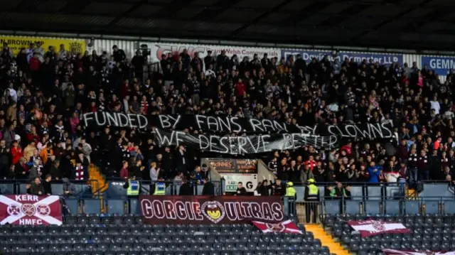 Kilmarnock 0-0 Hearts