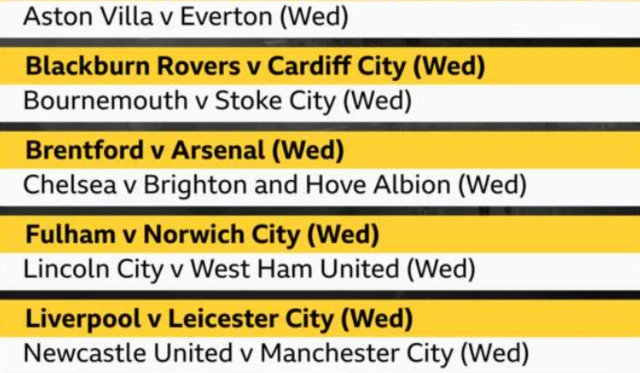 Fixtures