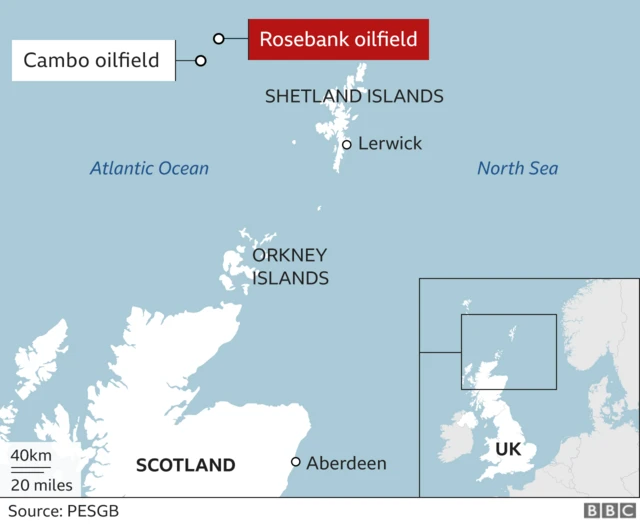 BBC graphic shows the location of Rosebank oil field, relatively close to the Shetland Islands off the coast of Scotland