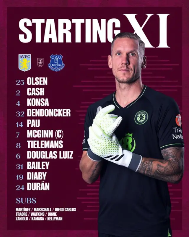 Aston Villa v Everton