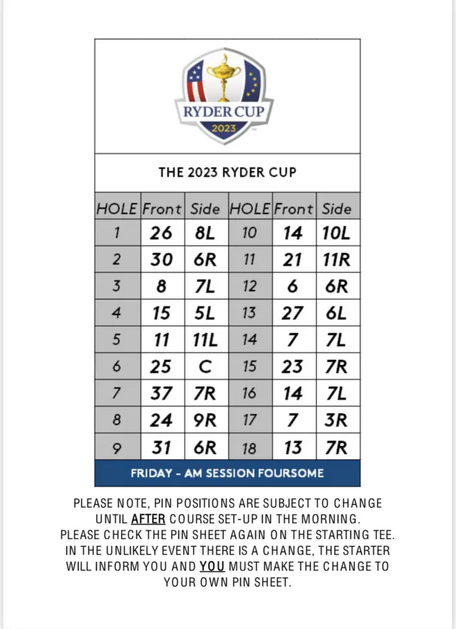 Pin positions for day one