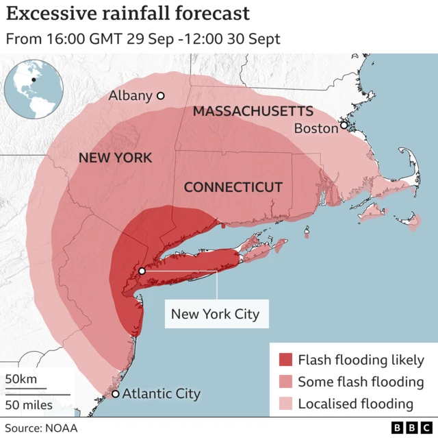 Rainfall forecast for New York City