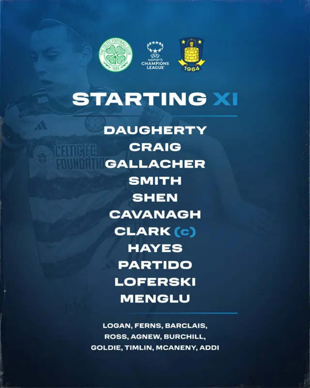 Celtic line up