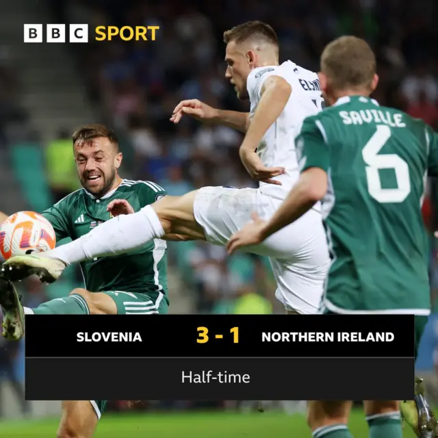 Slovenia 3-1 Northern Ireland